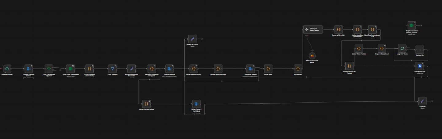 Automatización OCR de Facturas - captura 3